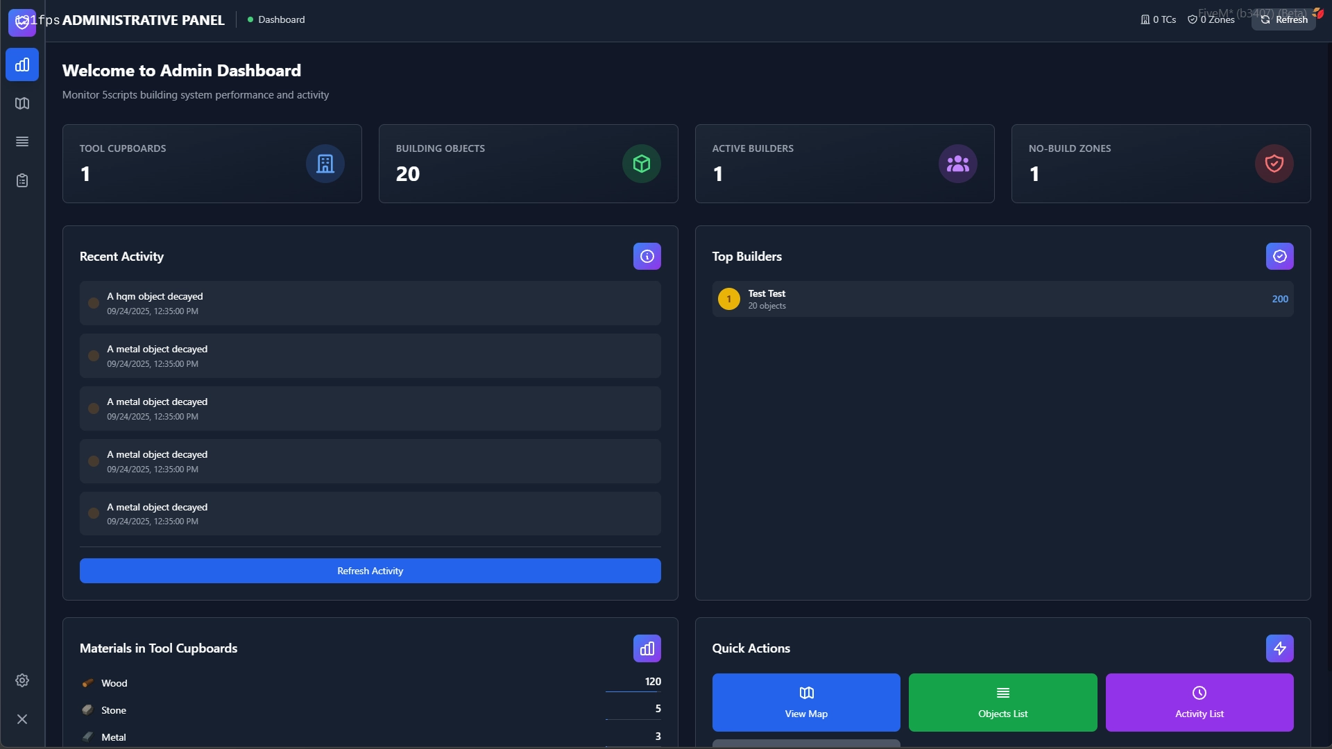 Admin panel