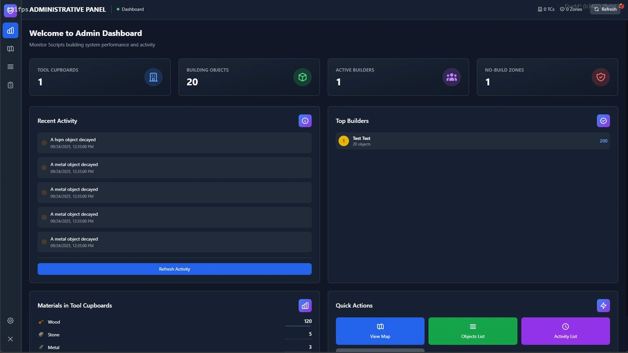 Admin panel